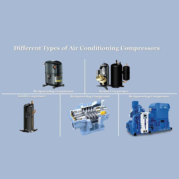 Verschillende typen HVAC-compressoren 